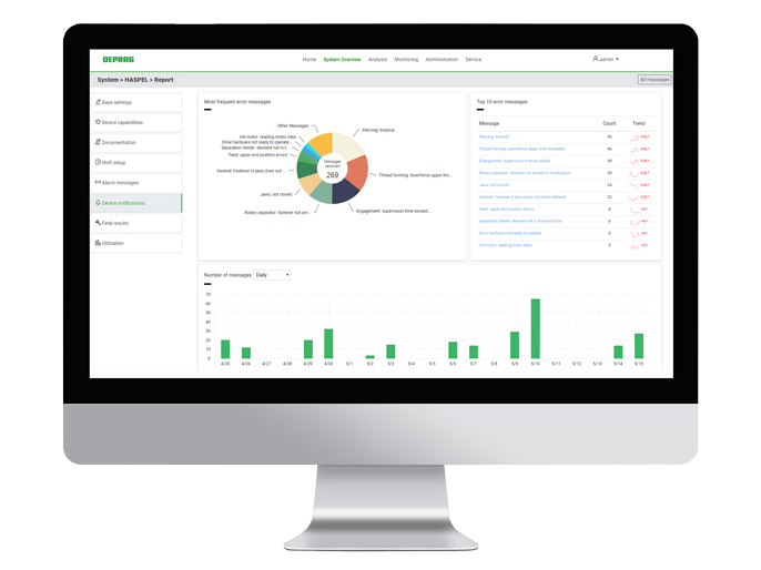Axnum: Deprag Plus Schraubsystem - Cockpit