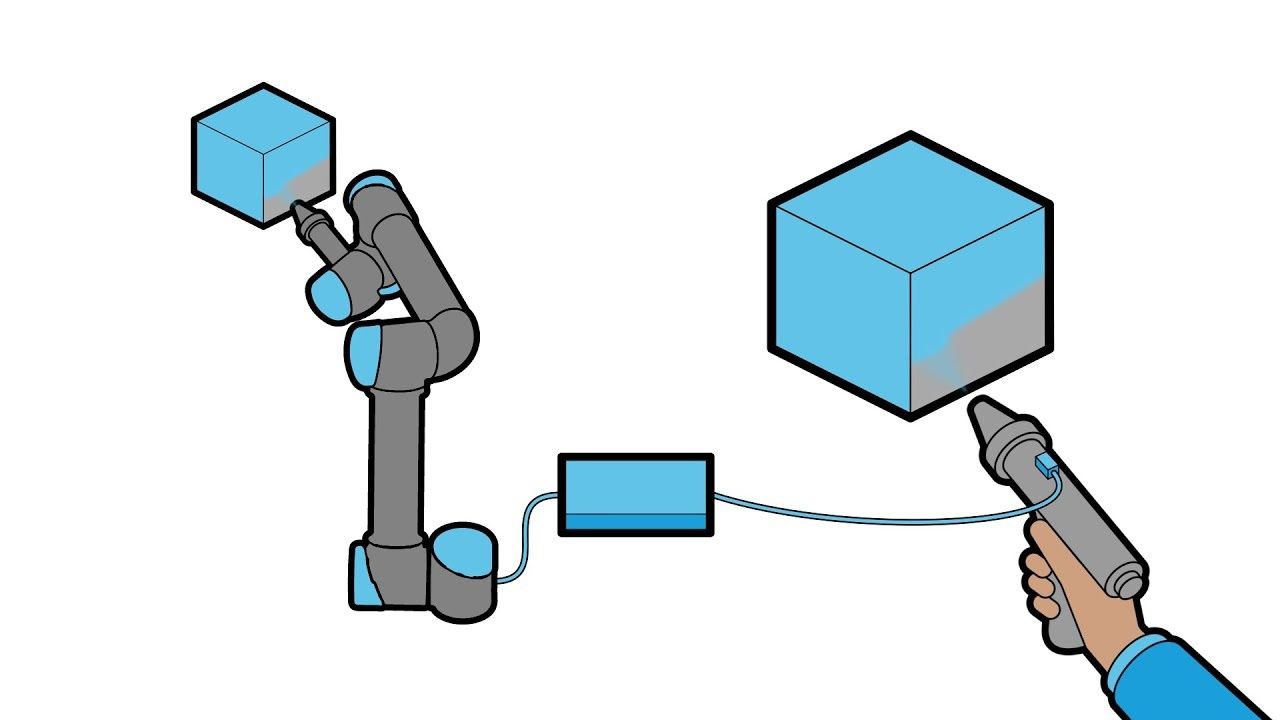 Nordbo Robotics Mimic-Kit