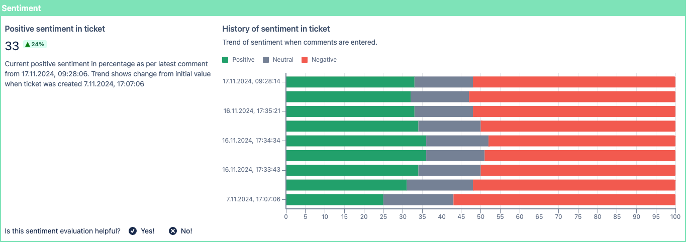 Screenshot einer Sentimentanalyse und Ähnlichkeitssuche